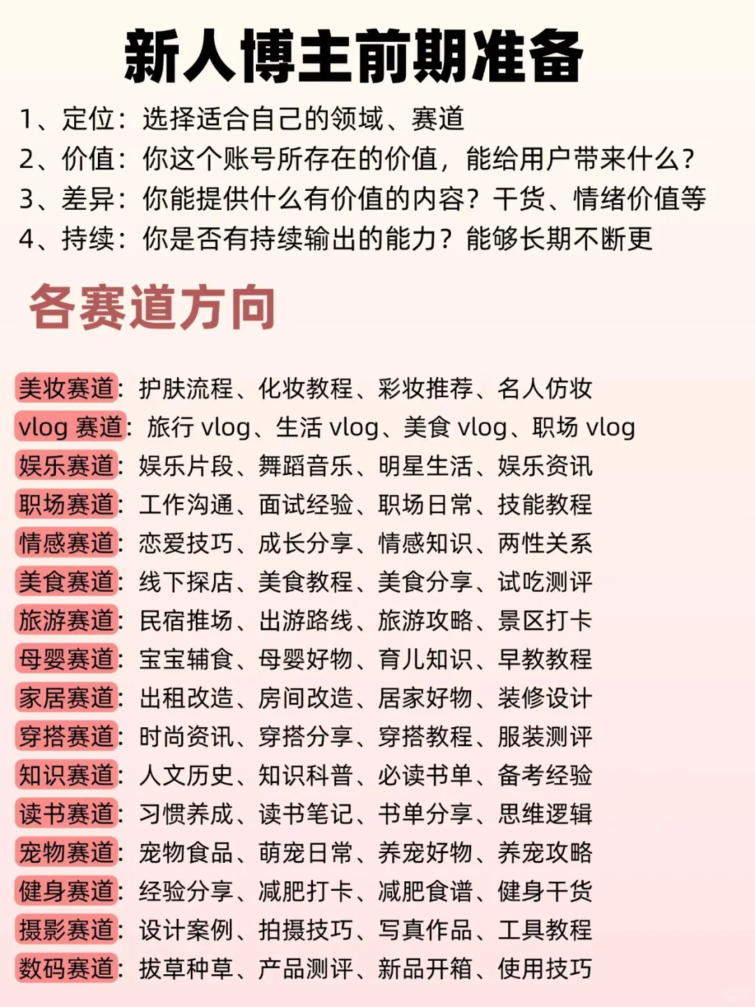 做自媒体努力的顺序不能反！