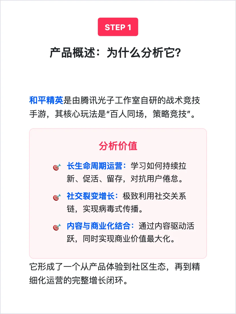 和平精英：用户增长策略拆解