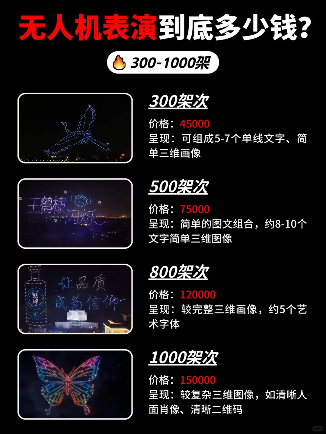 不同架次的无人机表演报价?赶紧码住❗