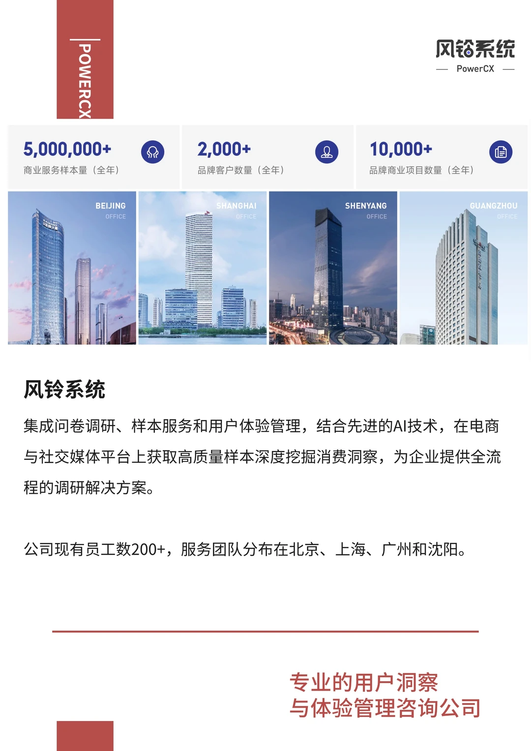 市场调研怎么做？