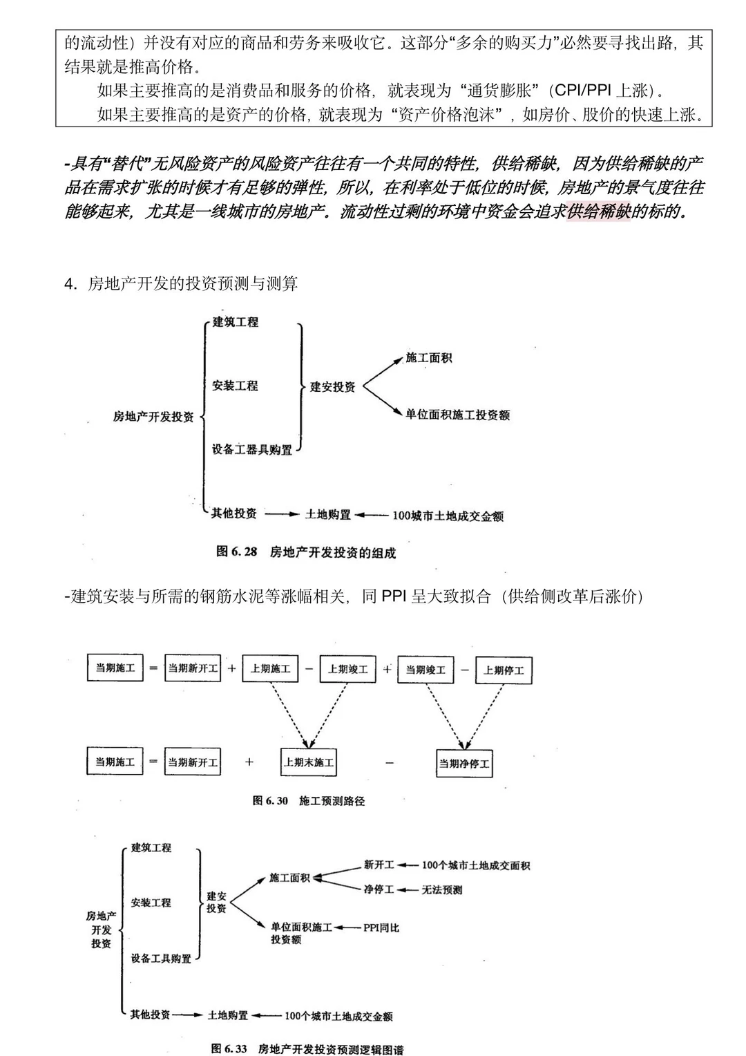 宏观经济数据分析手册6