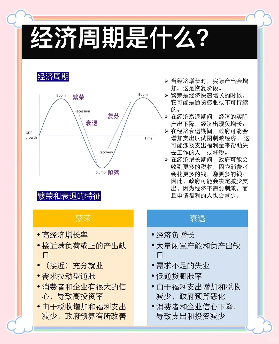 我们正在经历一个大周期