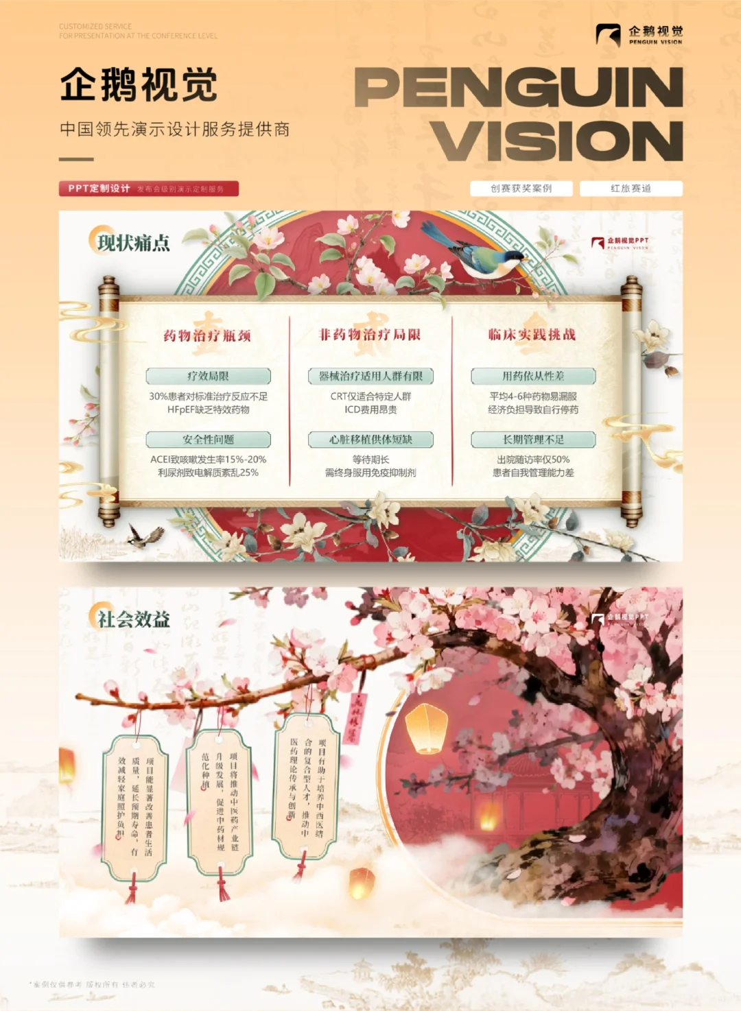 创赛获奖案例 | 心脉荣升