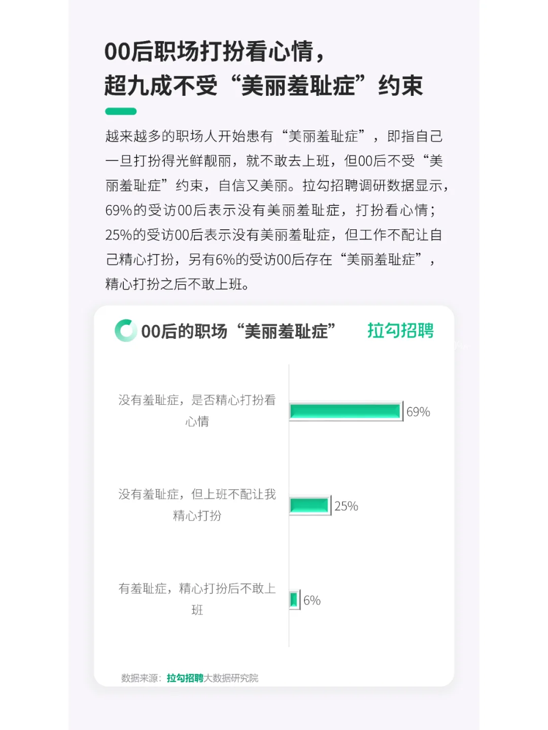 《2023年00后职场生态洞察报告》?