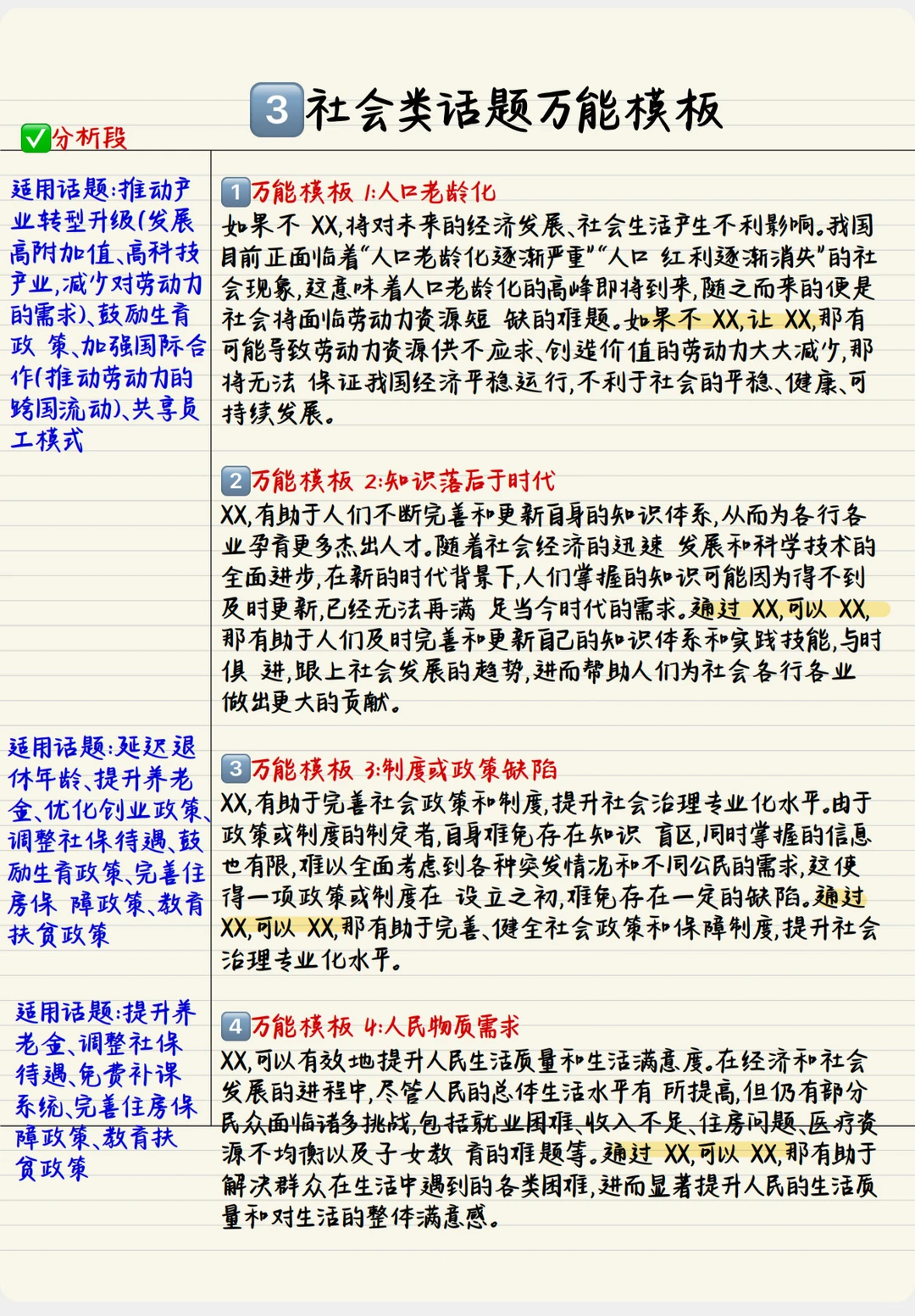 速存！林斌2026考前万能管综&经综写作模板！