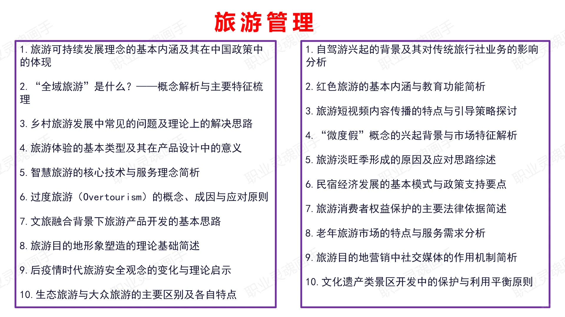 旅游大类毕业论文选题没有思路？进来看看吧