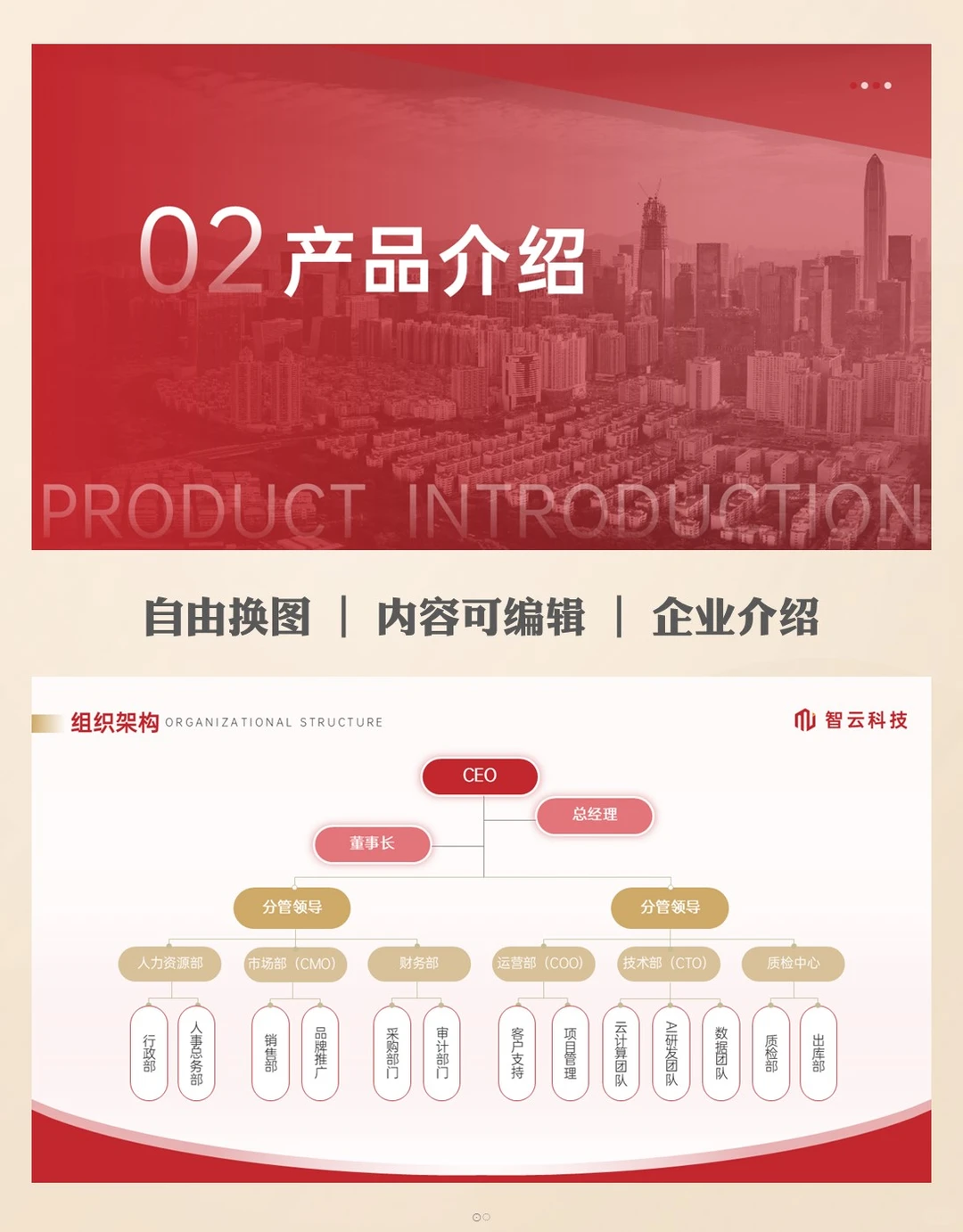 企业实力展示ppt模板这样用