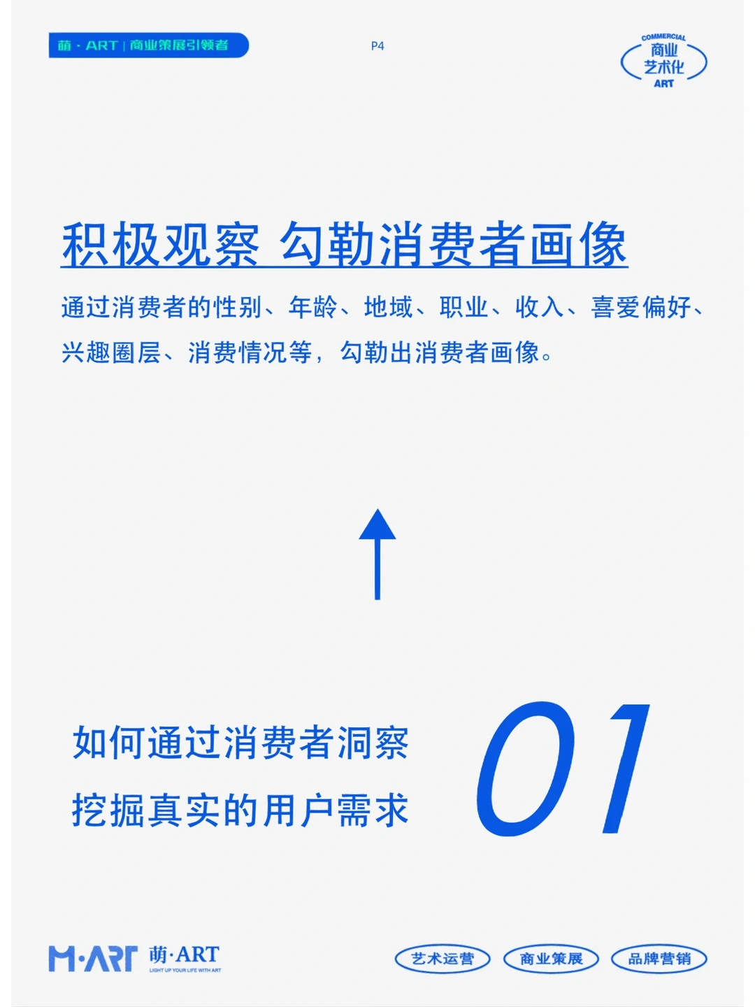 掌握用户需求的品牌赢天下‼️
