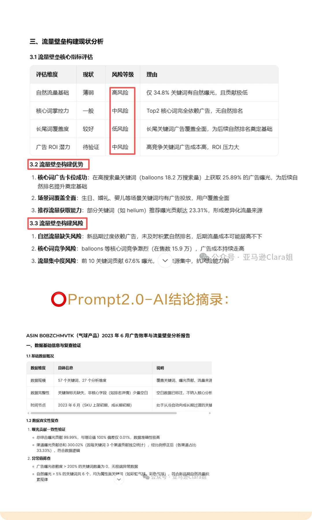 核心爆款ASIN成长初期复盘，我们能得到什么
