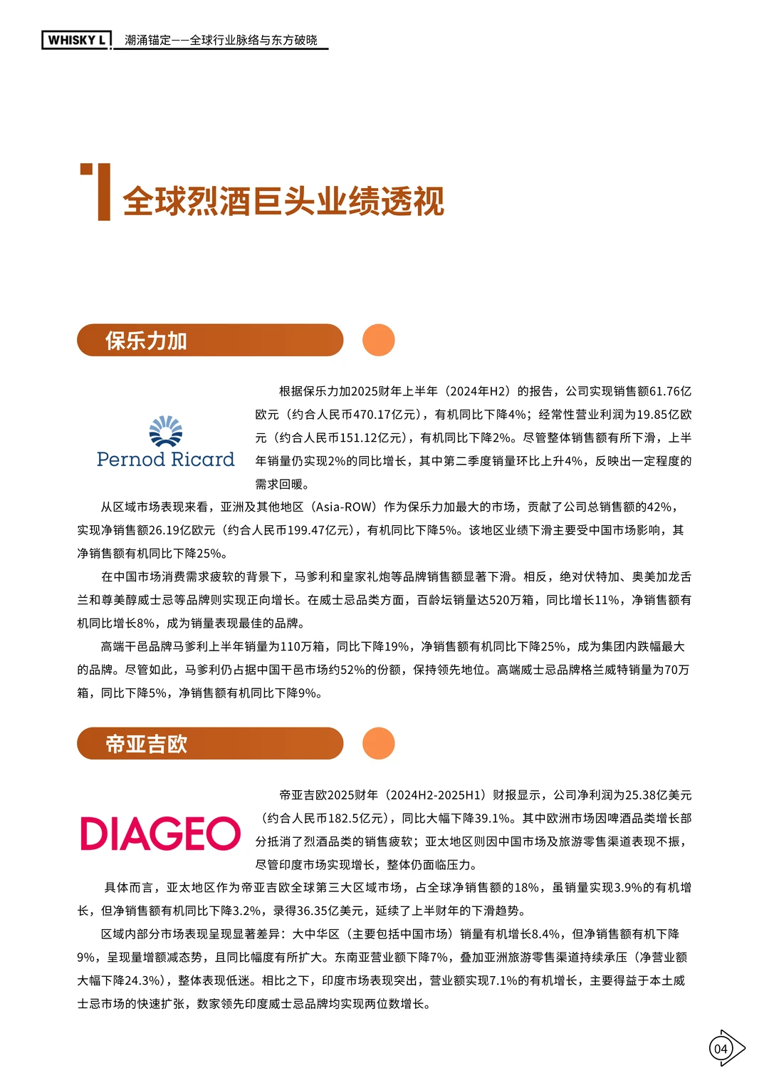 2025年威士忌年度报告