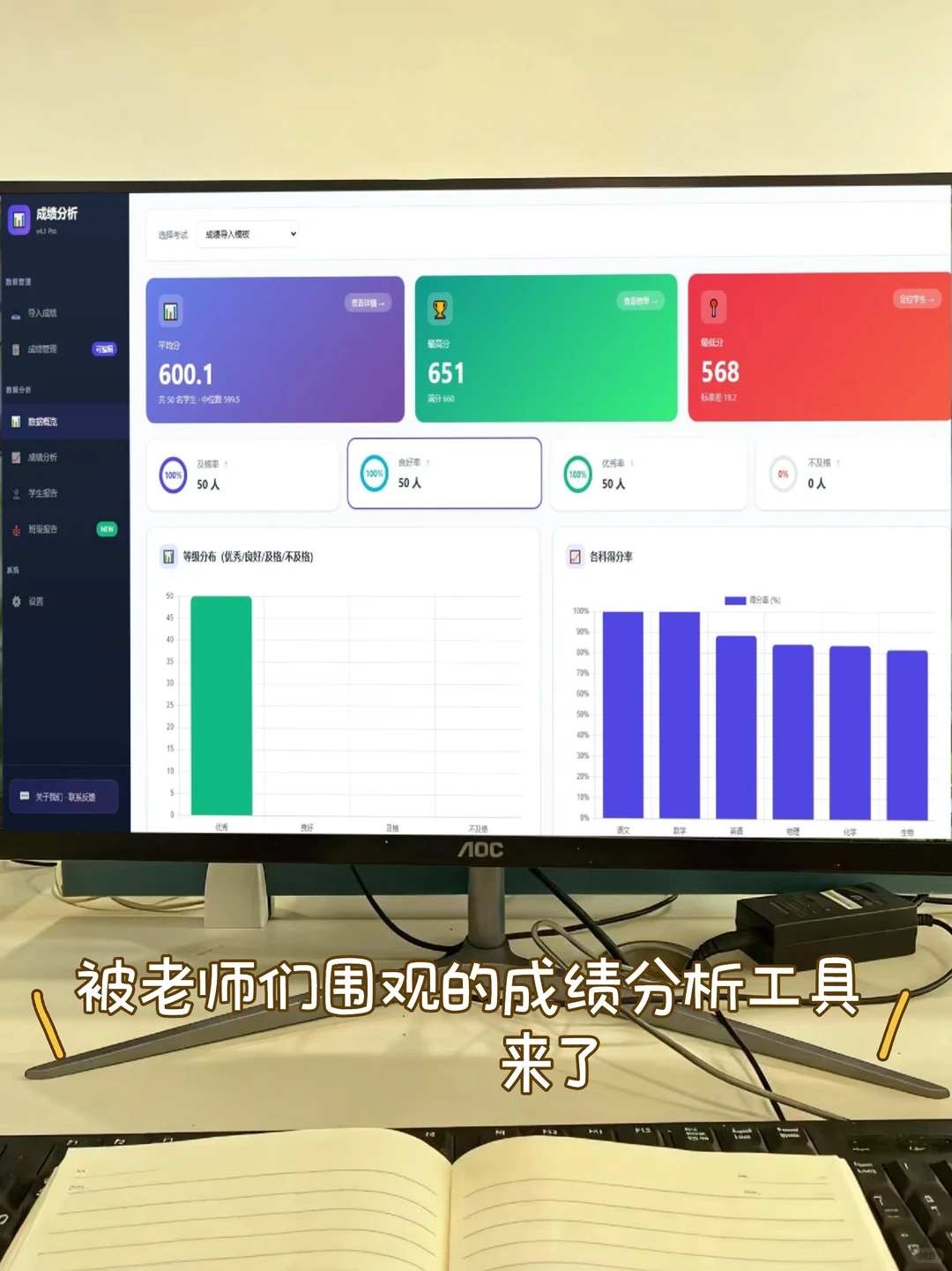 被围观的成绩分析工具在这里