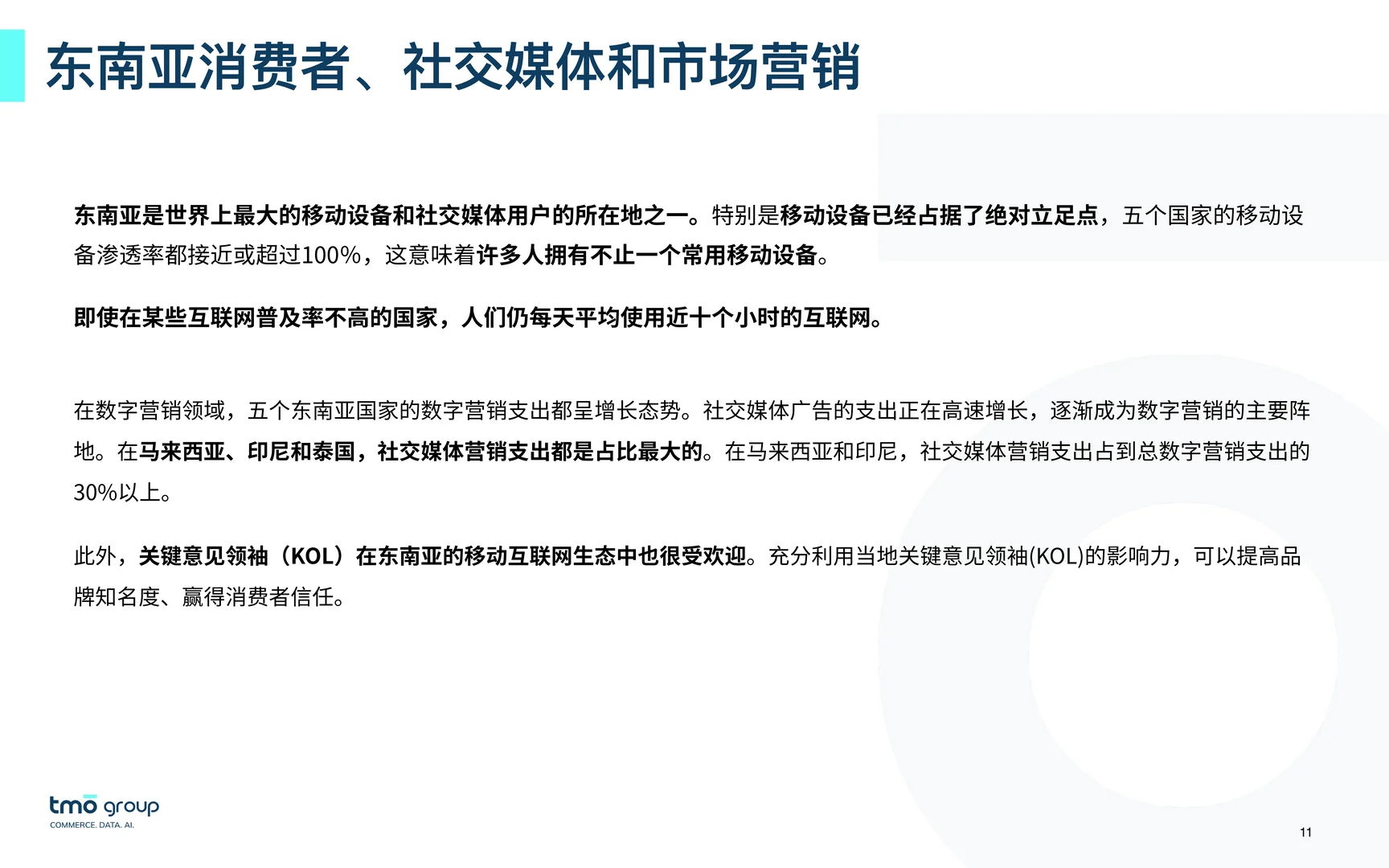 2025年东南亚电子商务市场洞察报告