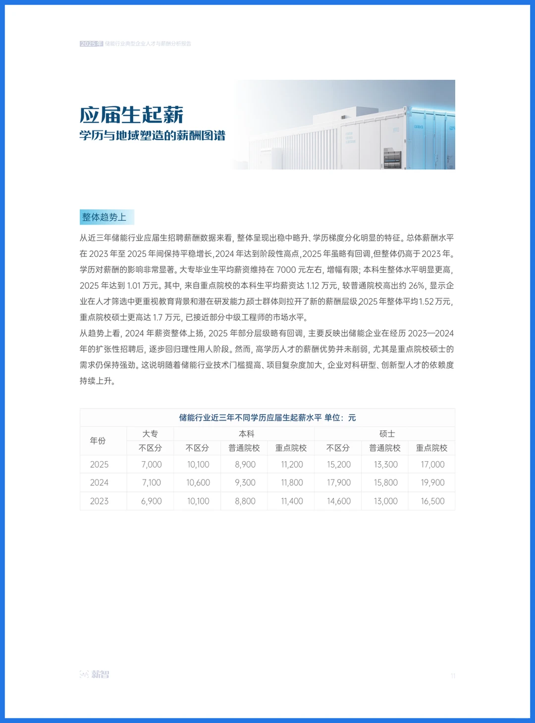 36页报告｜薪智：2025年储能行业人才与薪酬洞察