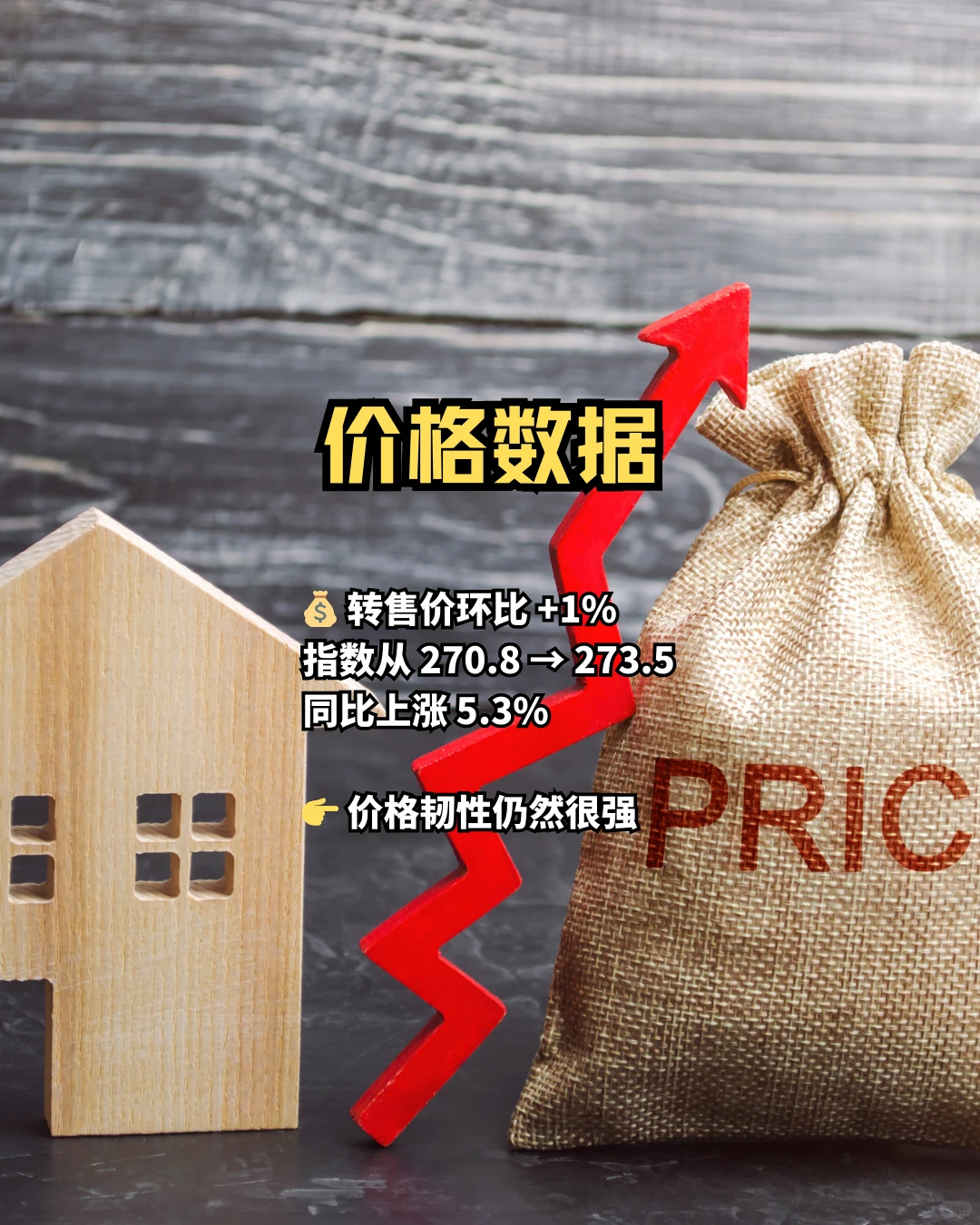 新加坡二手公寓｜10月报告解读?涨or跌？