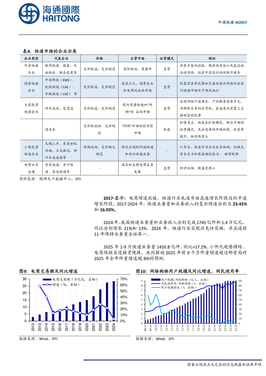 中通快递公司研究报告-同建共享行稳致远