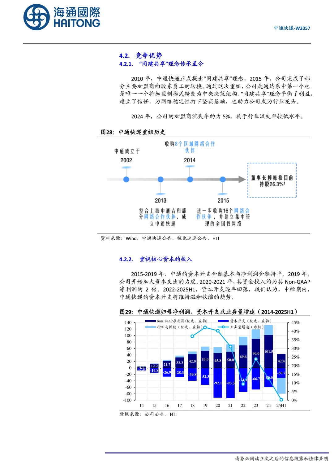 中通快递公司研究报告-同建共享行稳致远