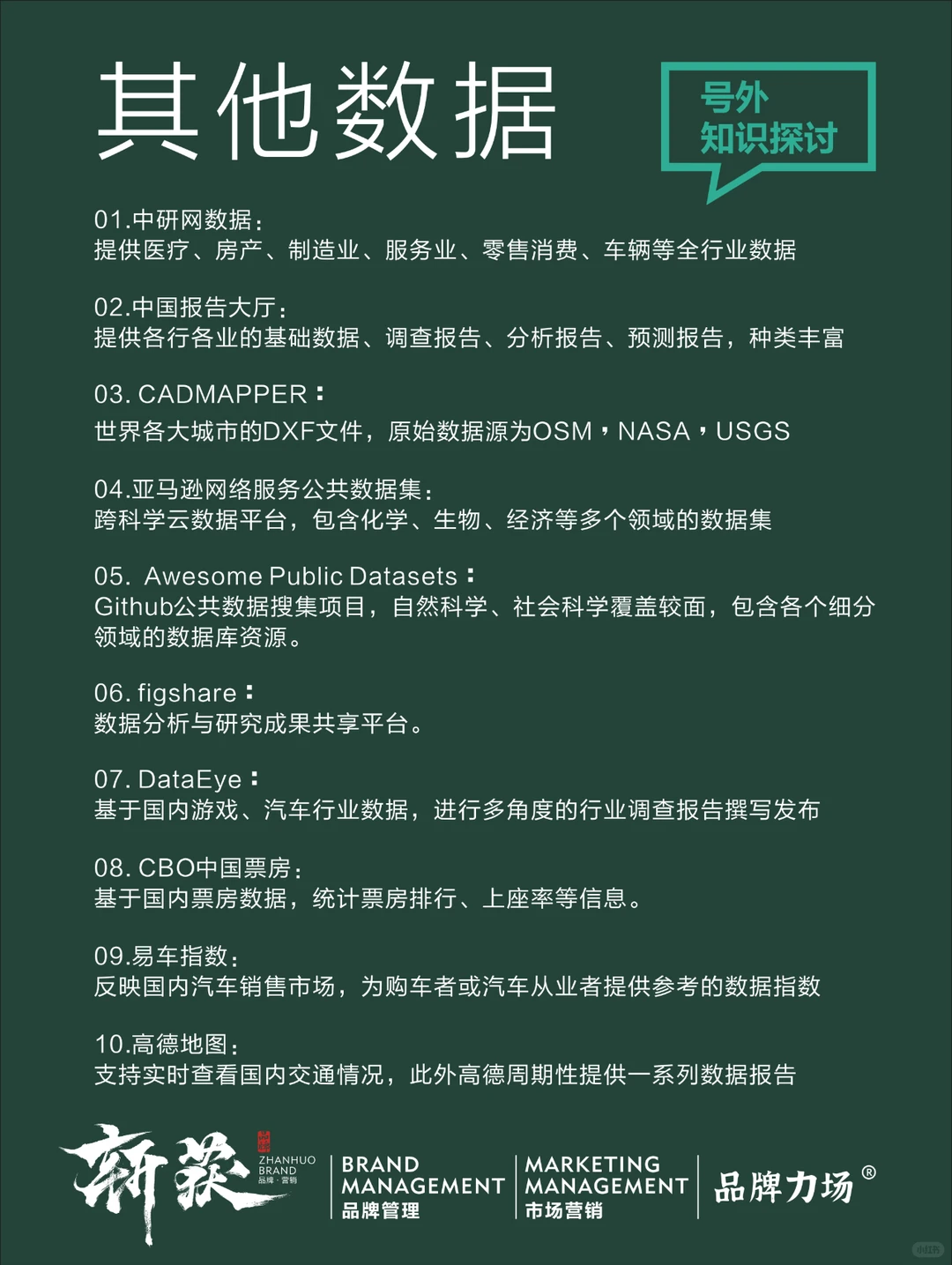 营销我熟|市场营销，行业报告哪里查找？