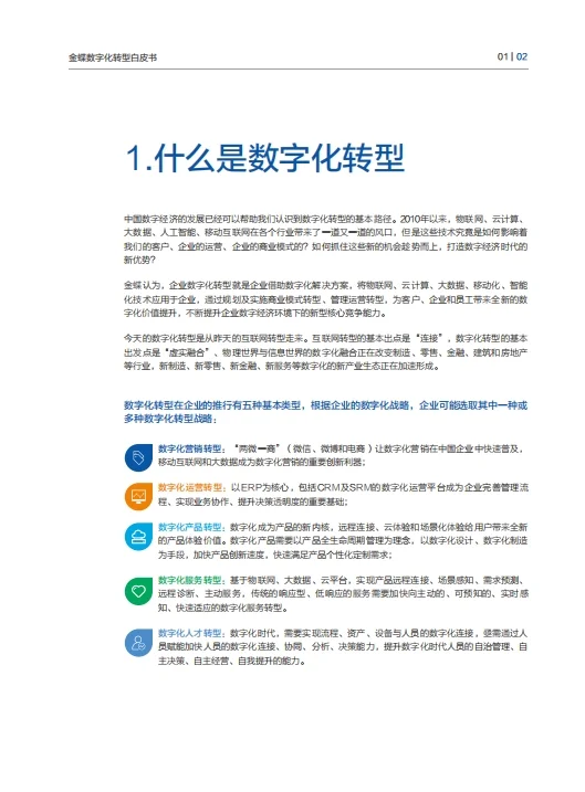 中国企业数字化转型的10个关键洞察