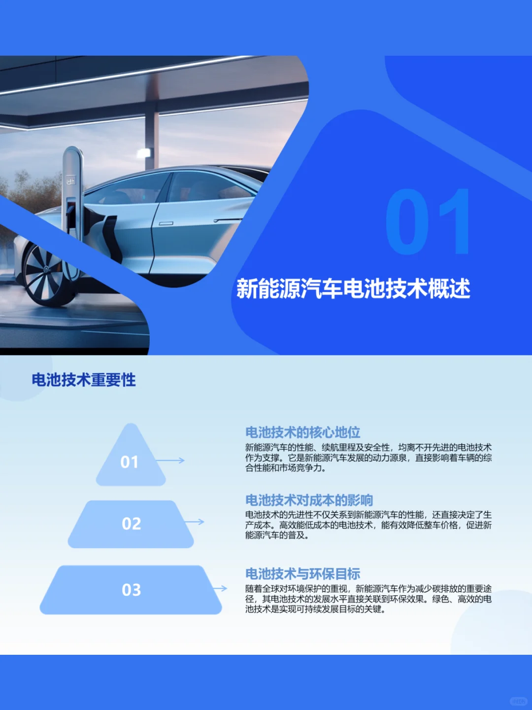 新能源汽车电池现状与未来~新能源行业前景