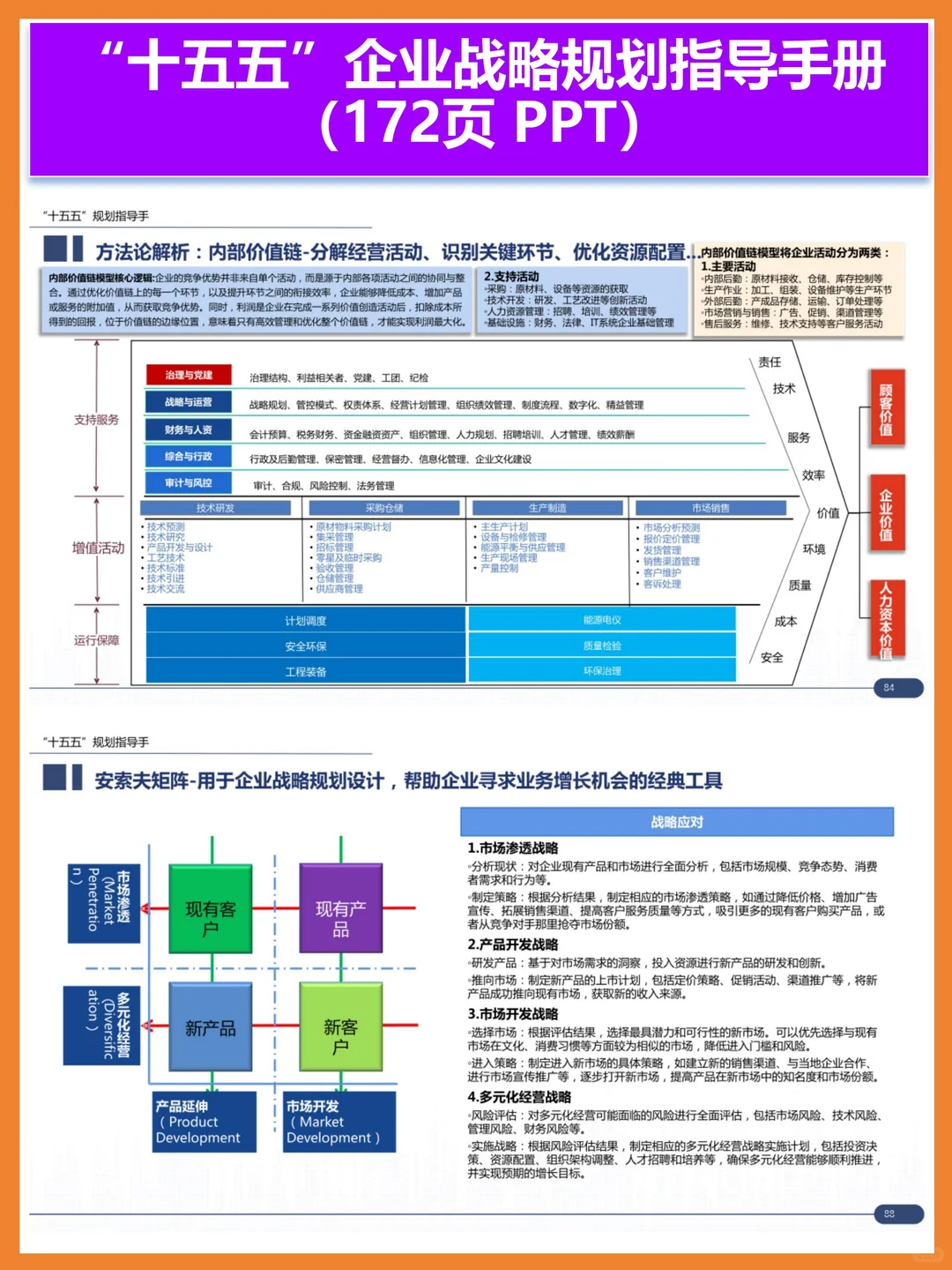 “十五五”企业战略规划指导手册172页 PPT