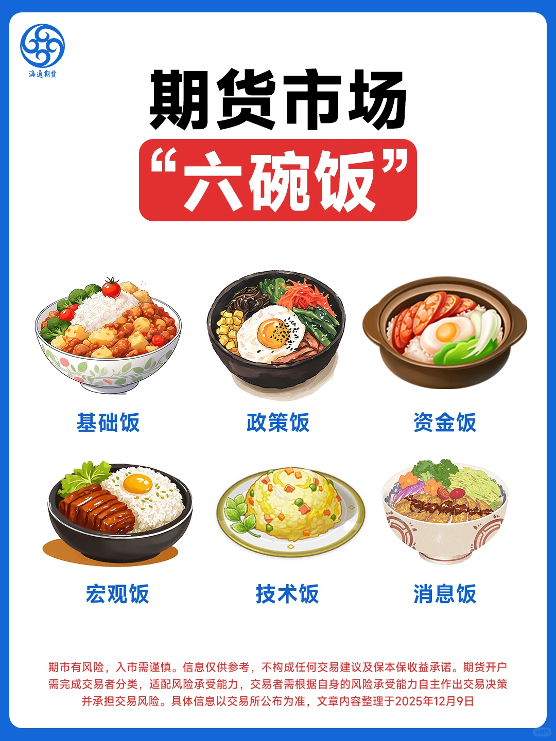 ?期货吃完这六碗饭，告别跟风亏损（二）