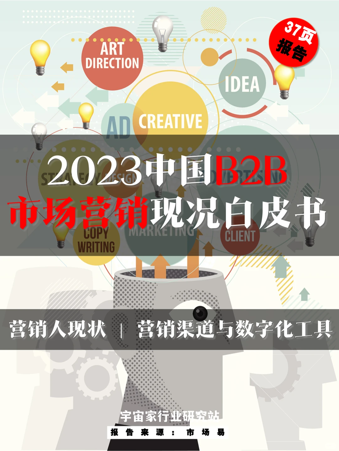 行业报告 ｜2023中国B2B市场营销现况白皮书
