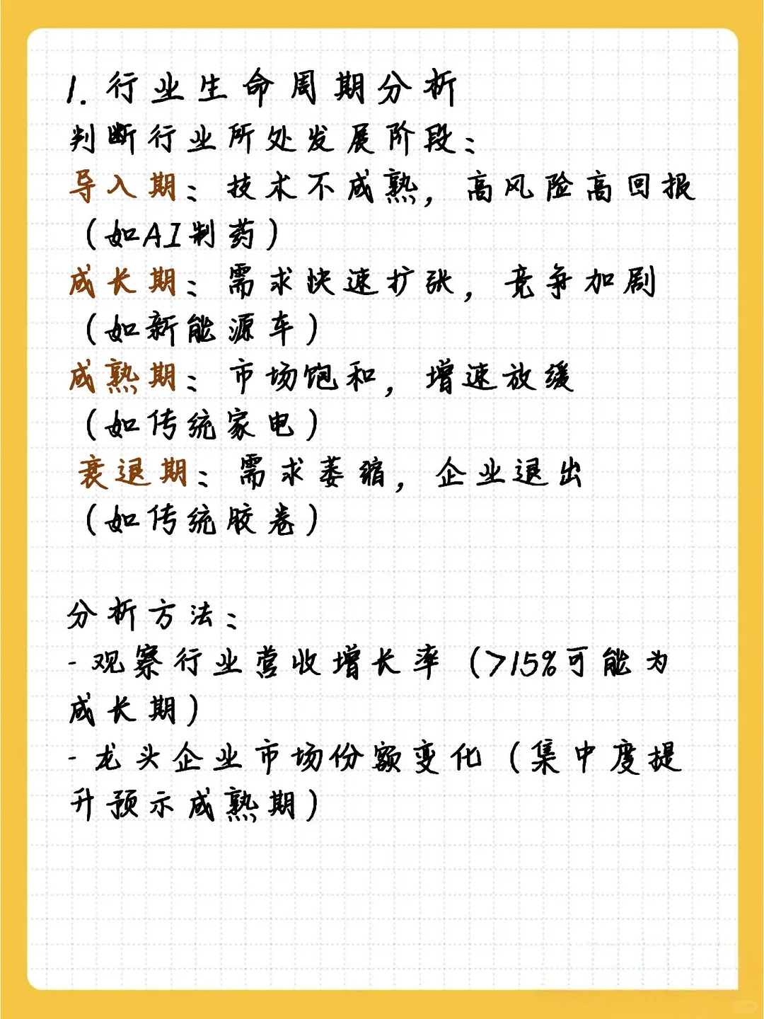 零基础入门行业分析