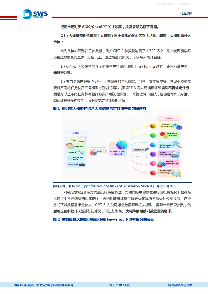 ?份报告读懂ChatGPT & AIGC：未来生产力