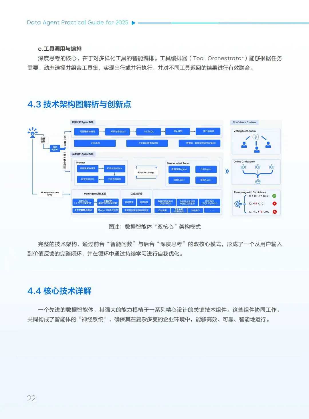 ?企业效率｜2025数据智能体实践指南