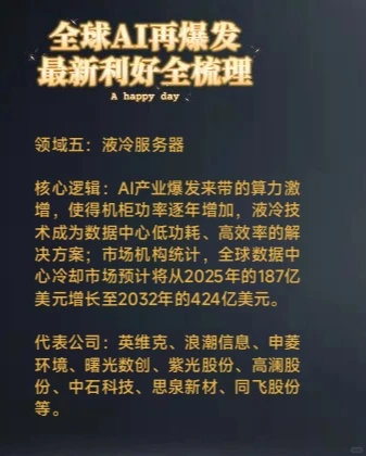 全球AI再爆发，最新利好全梳理