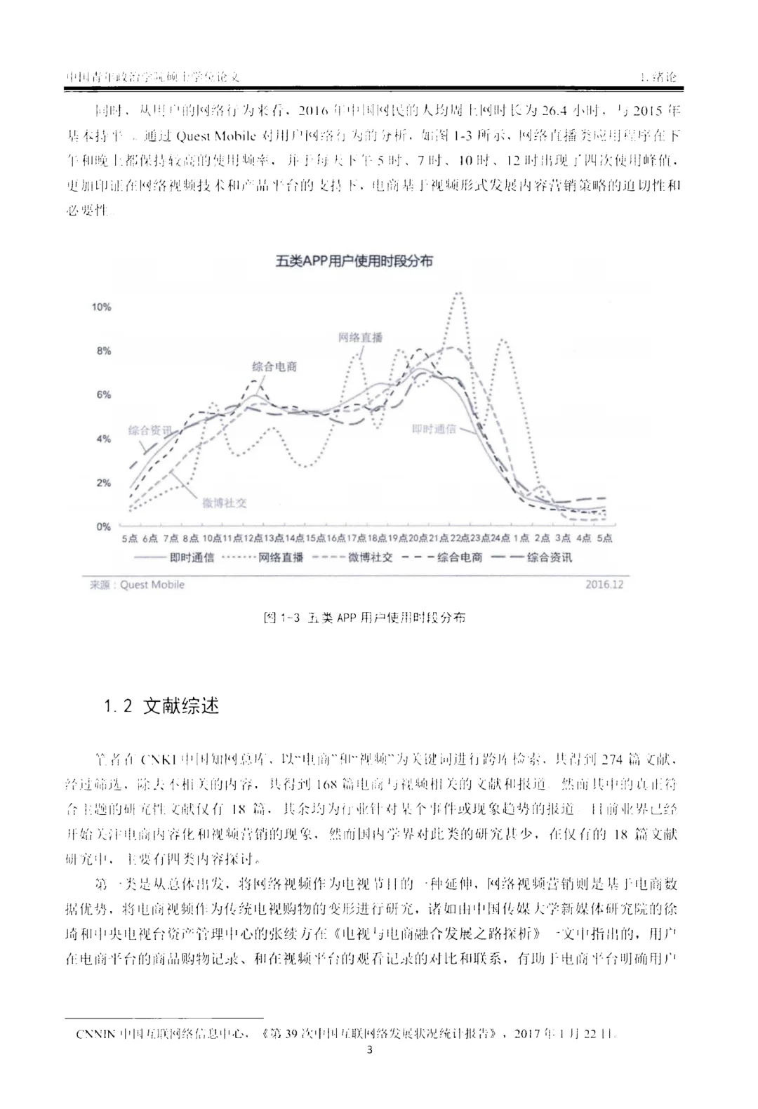 电子商务的宝子们，进来看导师想要的论文