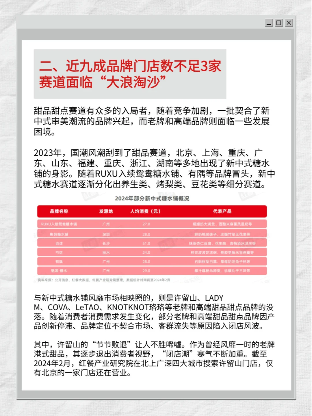 甜品甜点品类发展报告2024