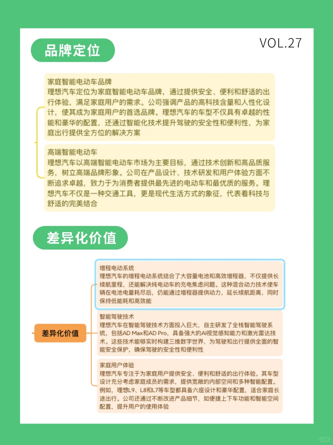 ?每天解析一个品牌案例｜理想汽车