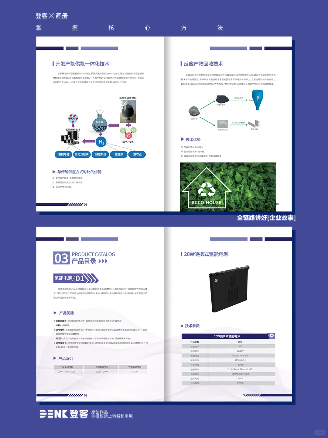 氢能源产品手册设计/新能源宣传画册