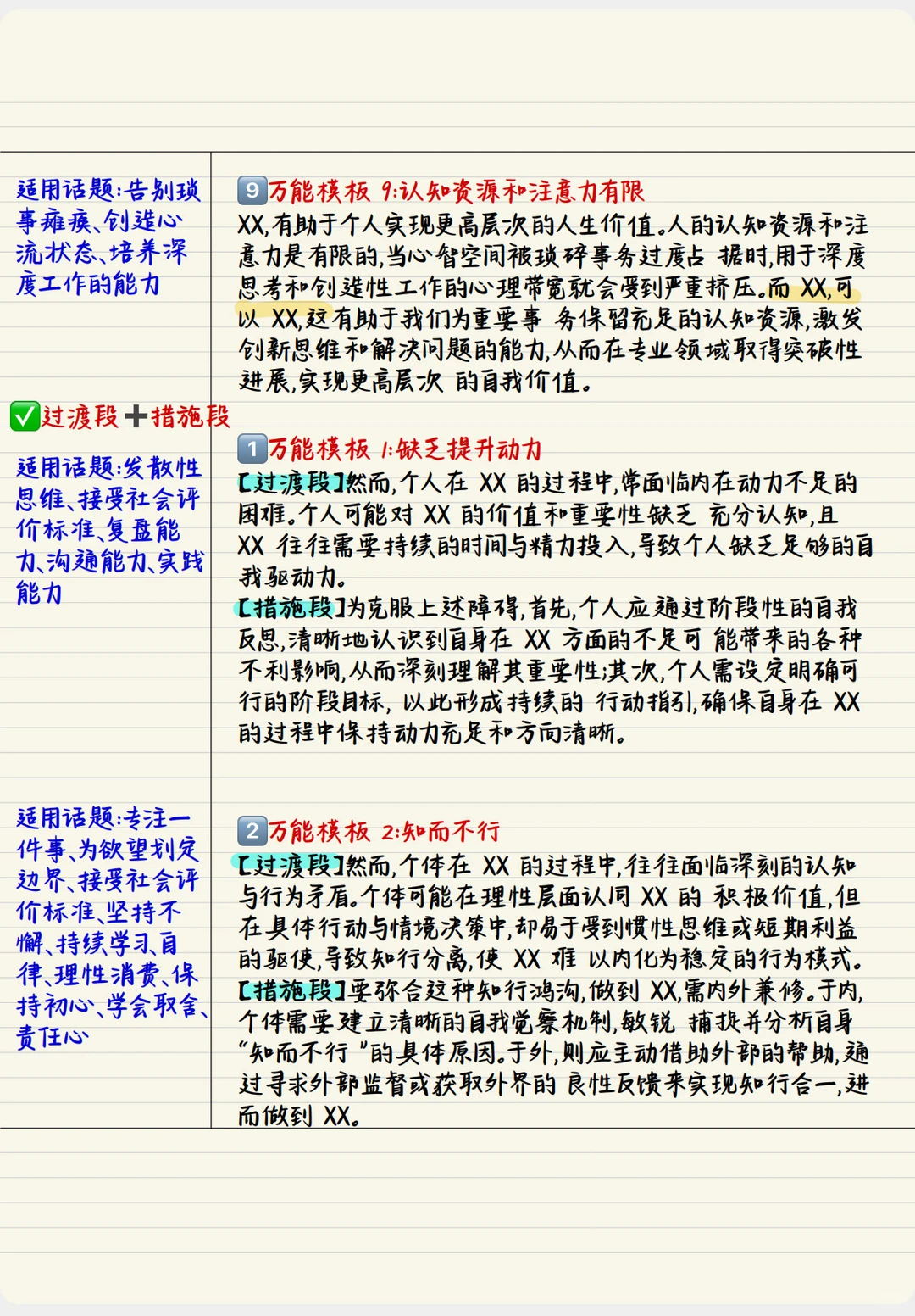 速存！林斌2026考前万能管综&经综写作模板！