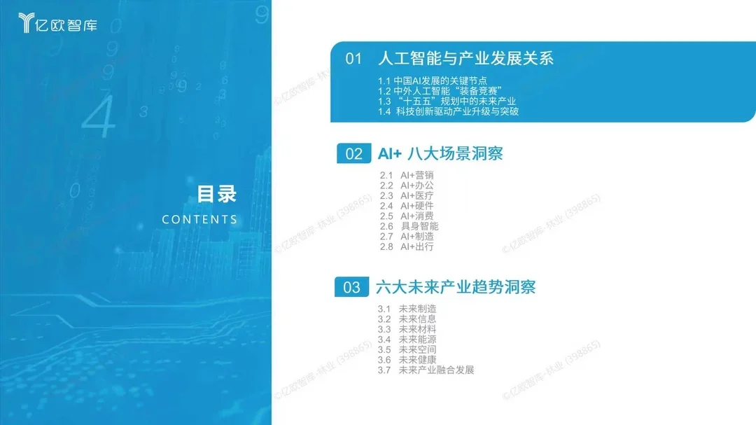 六大未来产业发展趋势