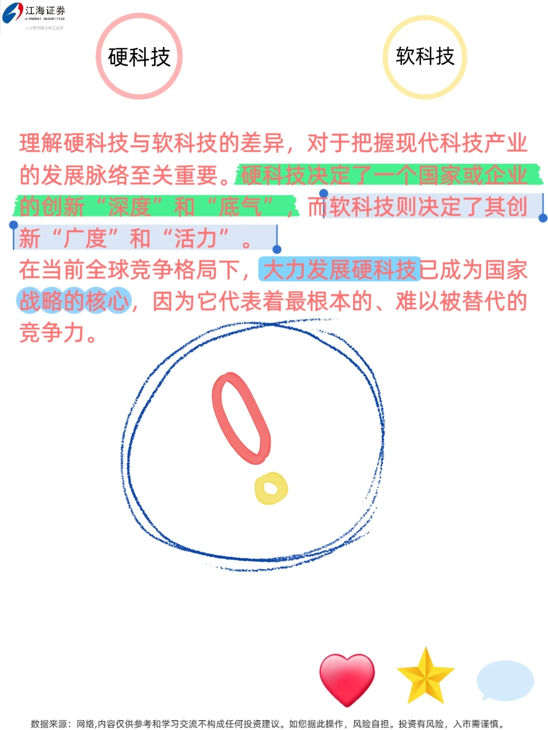 究竟是硬科技还是软科技？?