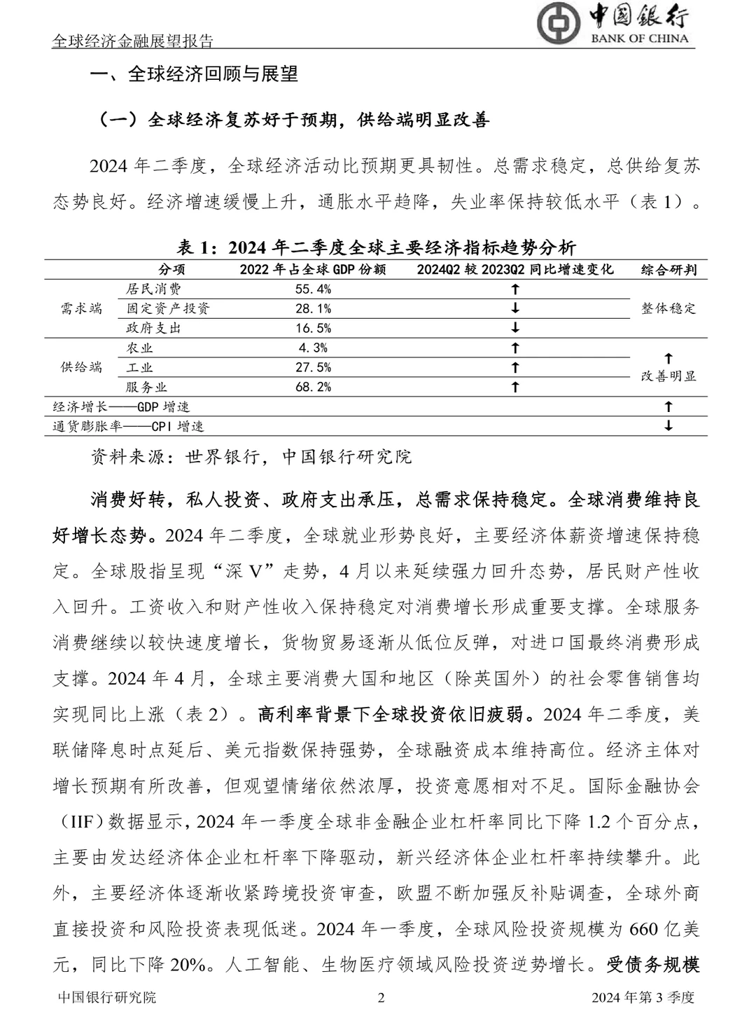 经济报告|复苏之路，机遇与挑战并存！