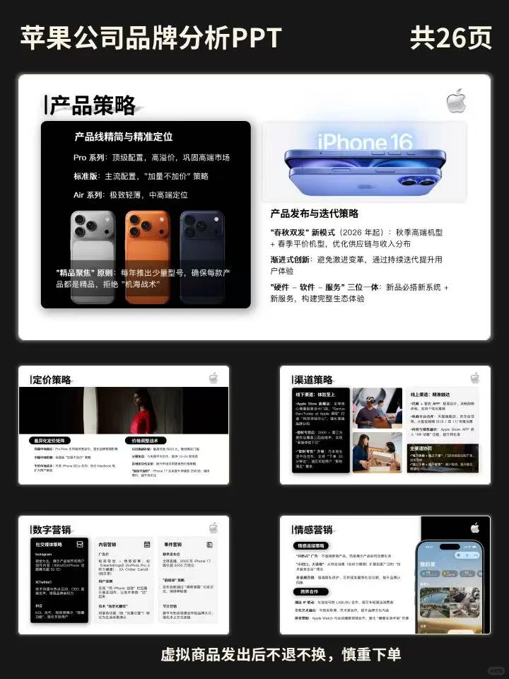 苹果公司品牌分析ppt