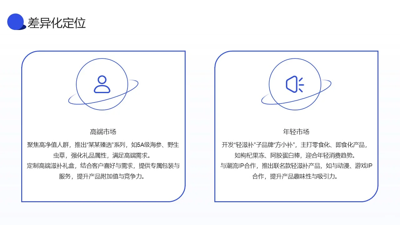 某某铺子（滋补食材）商业模式重构