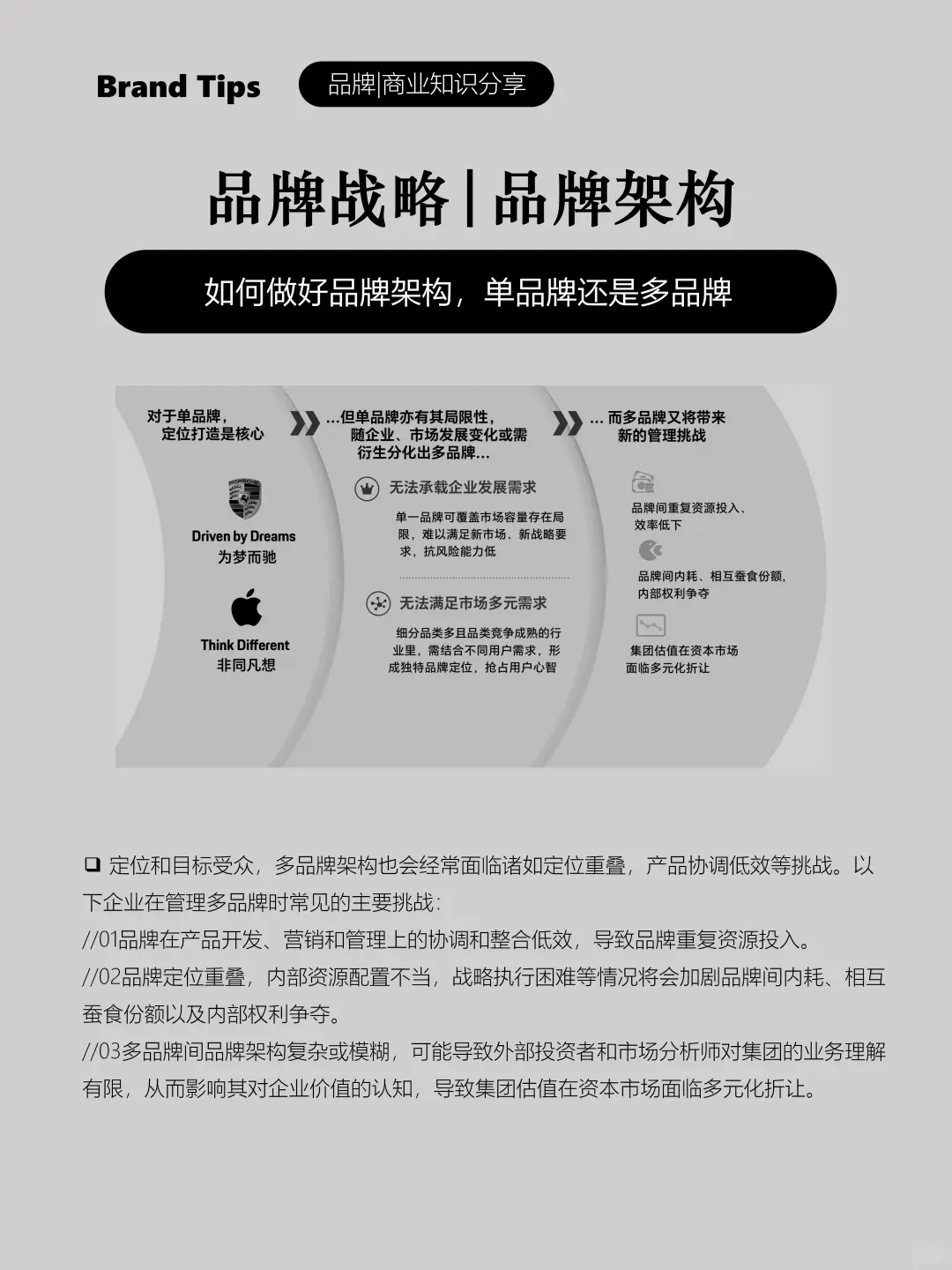 如何做好品牌架构，选择多品牌还是单品牌