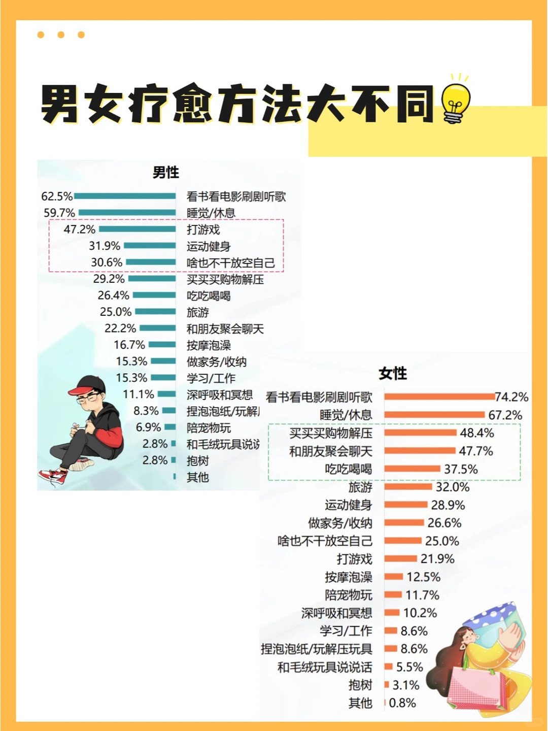 【情绪经济】消费人群洞察报告