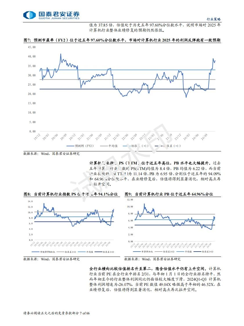 2025计算机行业自动驾驶等赛道迎来新机遇