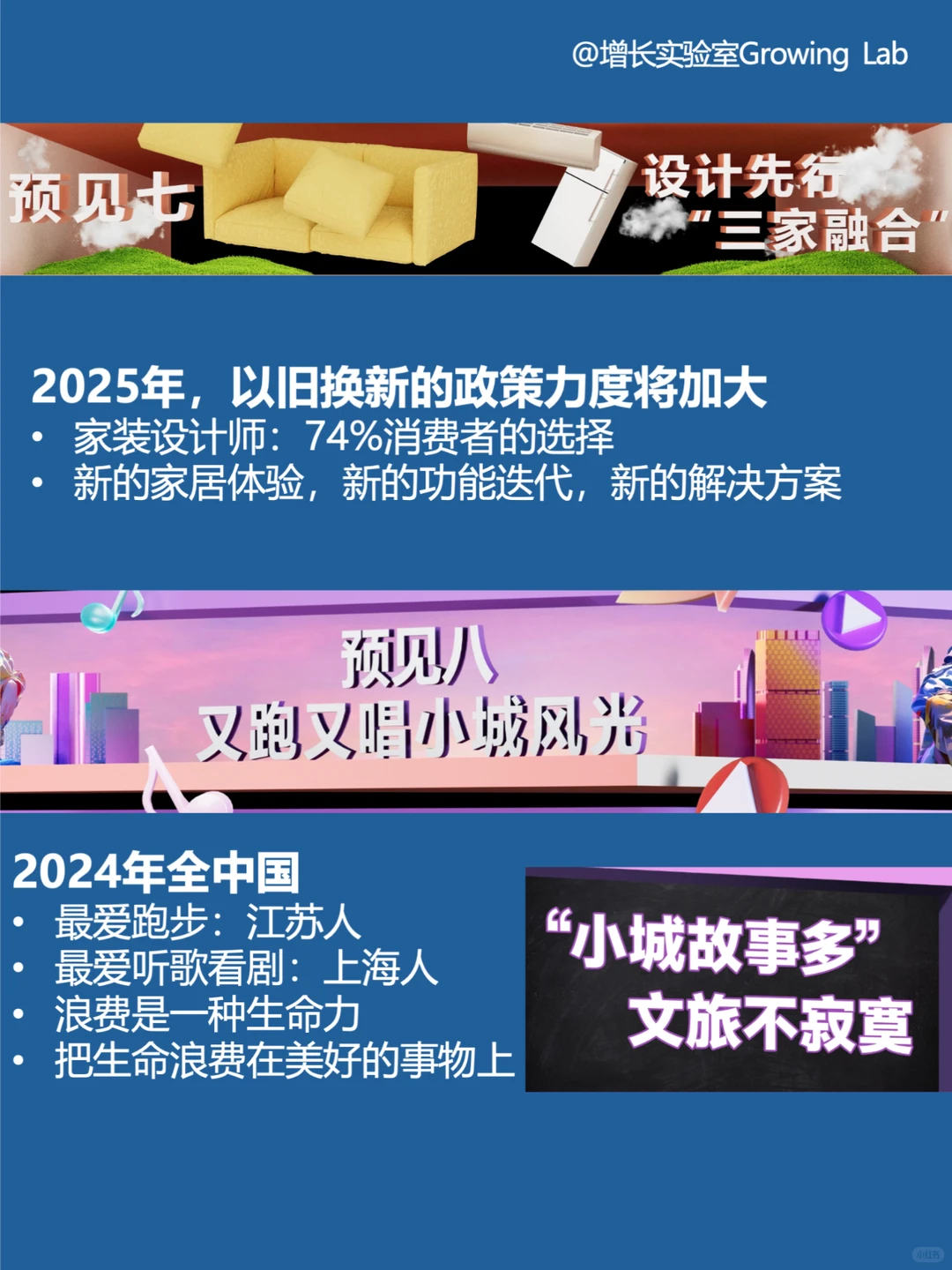 ✍️2025吴晓波年终秀总结