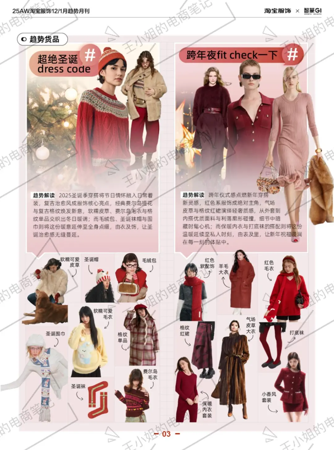 趋势分析｜2025年淘宝服饰趋势洞察