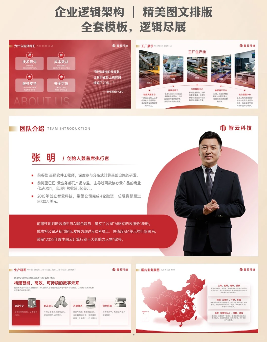 企业实力展示ppt模板这样用