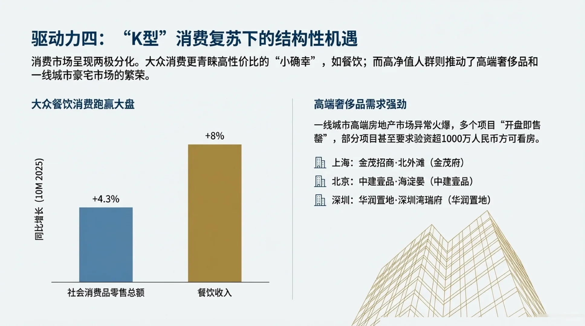 小摩2026展望，附核心金股