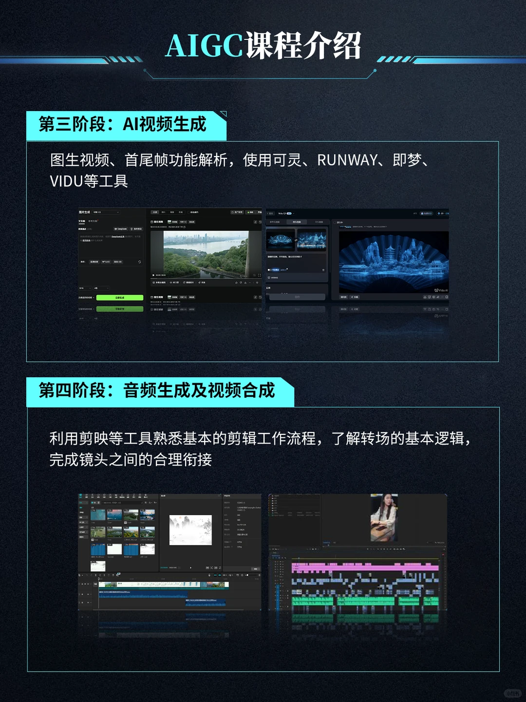 ai时代杀疯了0基础学aigc视觉创作香迷糊啦