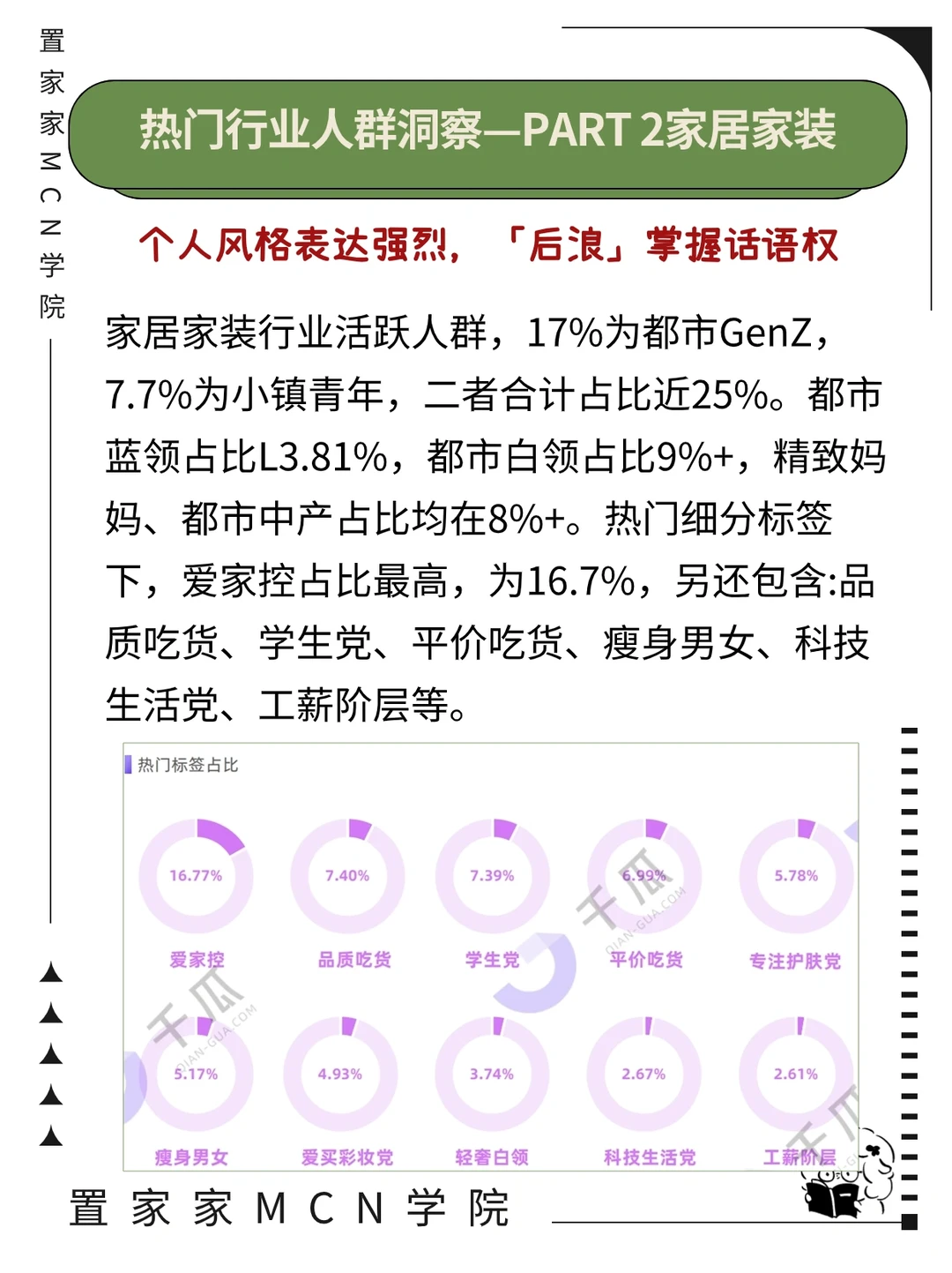 2024「活跃用户」研究报告???