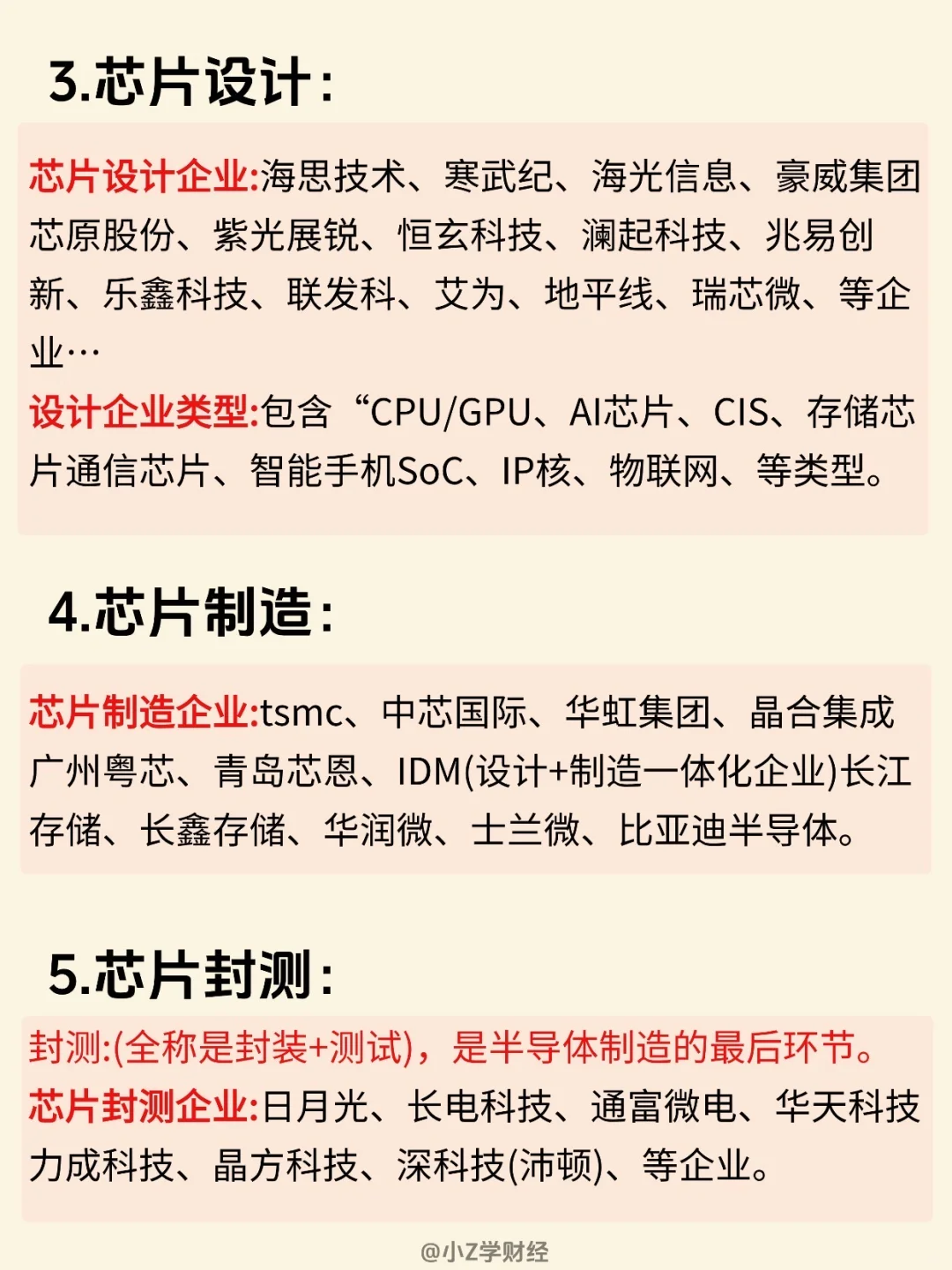 ?一文看懂科创芯片五大赛道❗